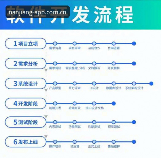 3个关键步骤：江南app官网入口安装教程全解析，从下载到注册一步到位