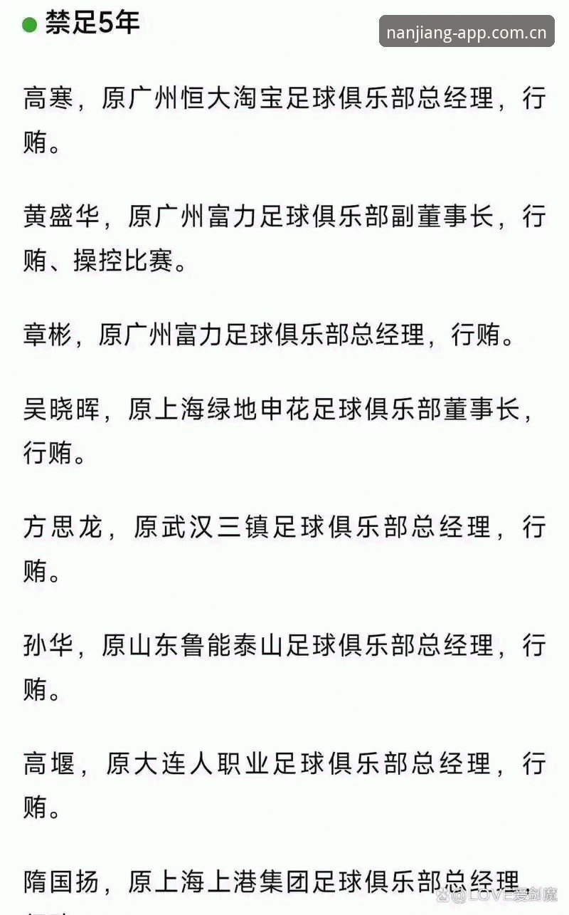 7个震撼点解读中国足协第三批禁足名单：65人涉及行贿操控比赛，江南体育app苹果下载用户必看